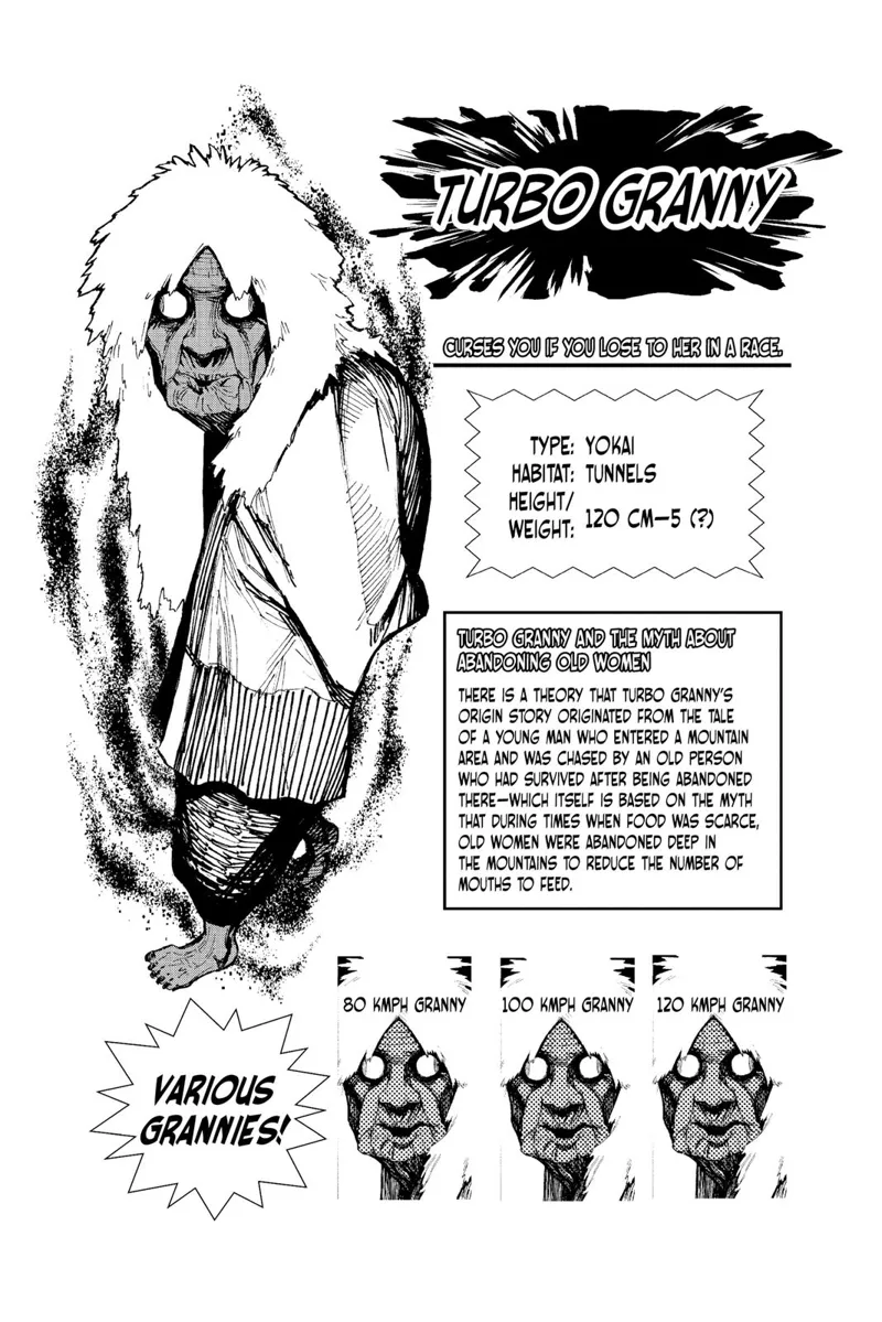 Information about Turbo Granny, including habitat, weight, various Grannies, and origin.