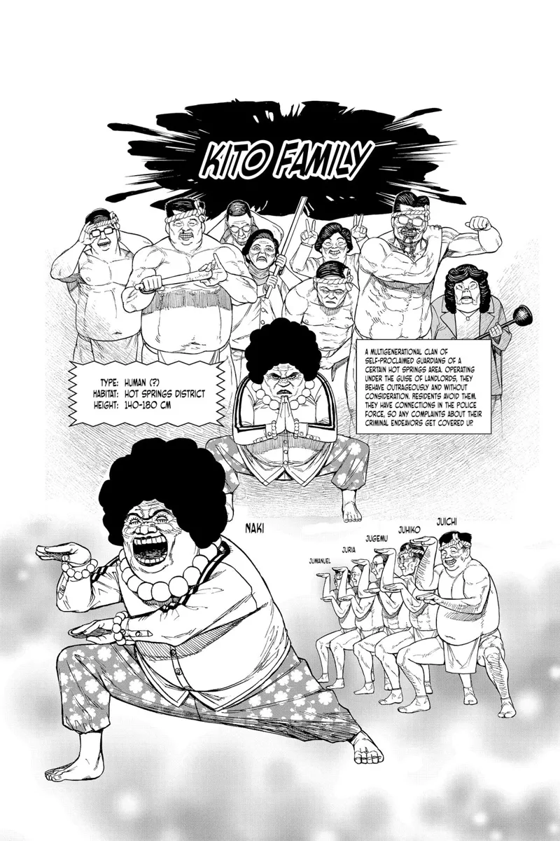 Character details of the Kito family and the members' names, with their leader, Naki Kito, doing the snake pose.